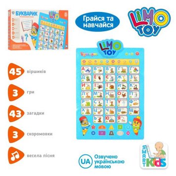 Плакат Limo Toy навчальний український на батарейках(7031UA-CP)