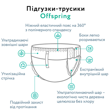 Підгузки-трусики Offspring Aquatic, розмір L, 9-14 кг, 36 шт.