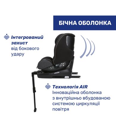 Автокрісло Chicco Seat3Fit Air i-Size, група 0+/1/2