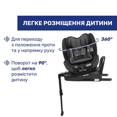 Автокрісло Chicco Seat3Fit Air i-Size, група 0+/1/2