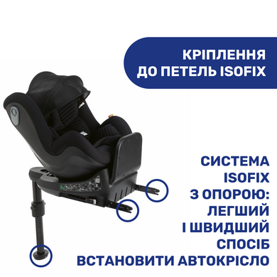 Автокрісло Chicco Seat2Fit Air i-Size, група 0+/1