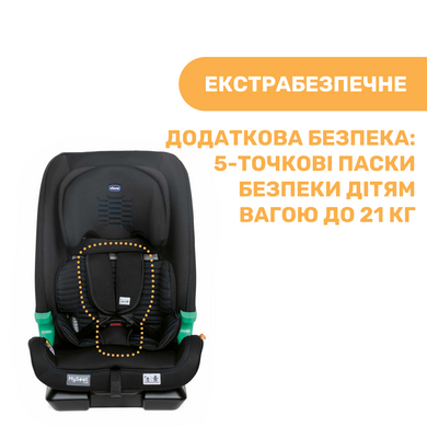 Автокресло Chicco MySeat i-Size Air, группа 1/2/3